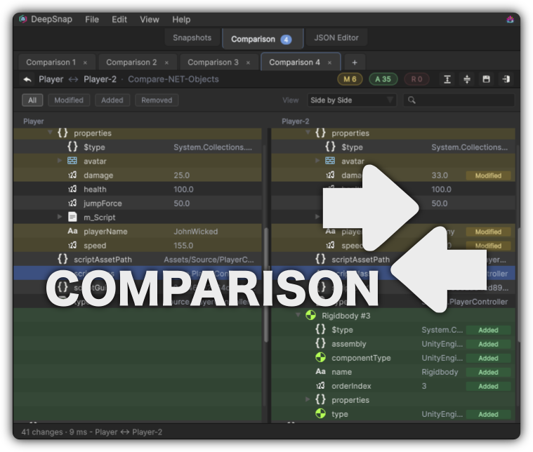 Comparison
