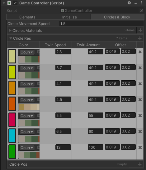 Unity Inspector — GameController Circles & Block tab: circle movement speed and per-circle shader settings