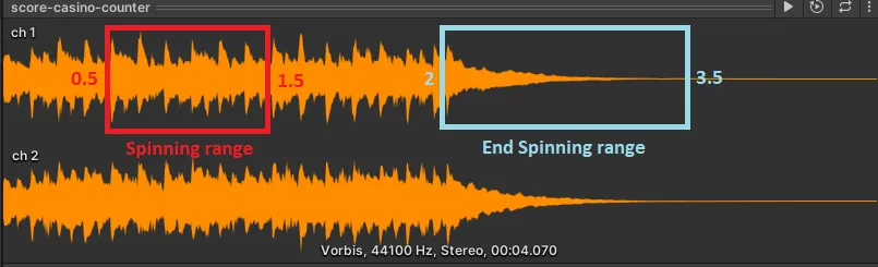 Audio waveform for score-casino-counter with annotated spinning and end spinning time ranges